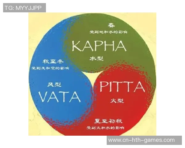 12月与5月的对比分析探讨不同季节对生活方式的影响与变化 12月与5月的对比分析探讨不同季节对生活方式的影响与变化